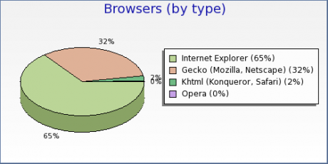 browsers-1.png